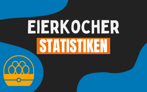 30+ erstaunliche Eierkocher Statistiken (2024)